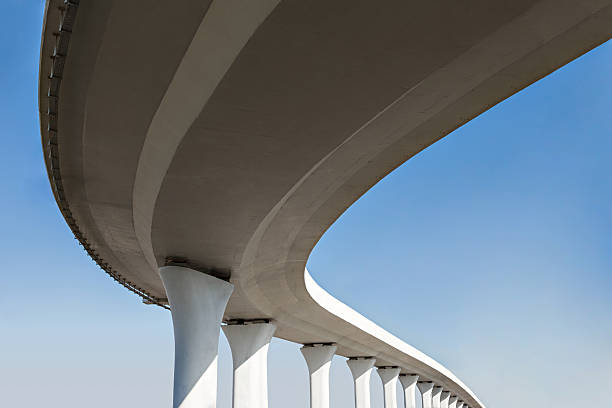 Best Concrete Steps and Stairs in Goldsboro, NC